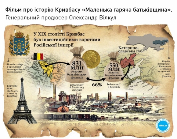 В XIX веке Кривбасс был инвестиционными воротами Российской империи